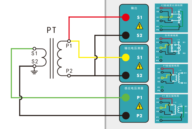 PT變比試驗(yàn)接線圖 PT變比試驗(yàn)接線圖