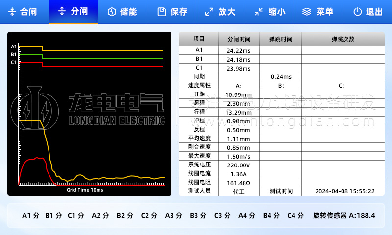 GKC高壓開關(guān)特性測(cè)試儀-波形圖